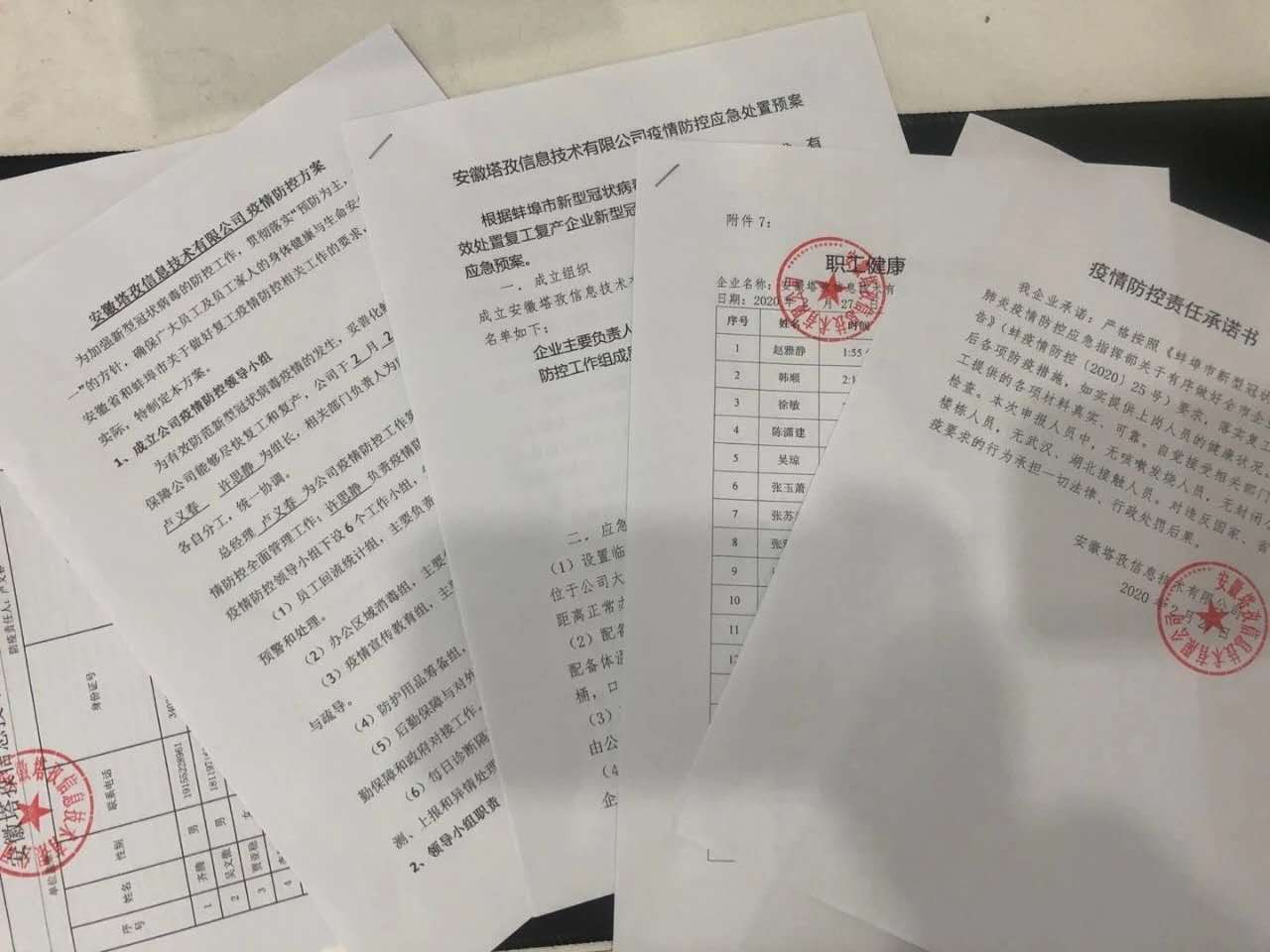 【返崗新進(jìn)展】復(fù)工這幾天，塔孜人站“疫”奮斗不停歇！